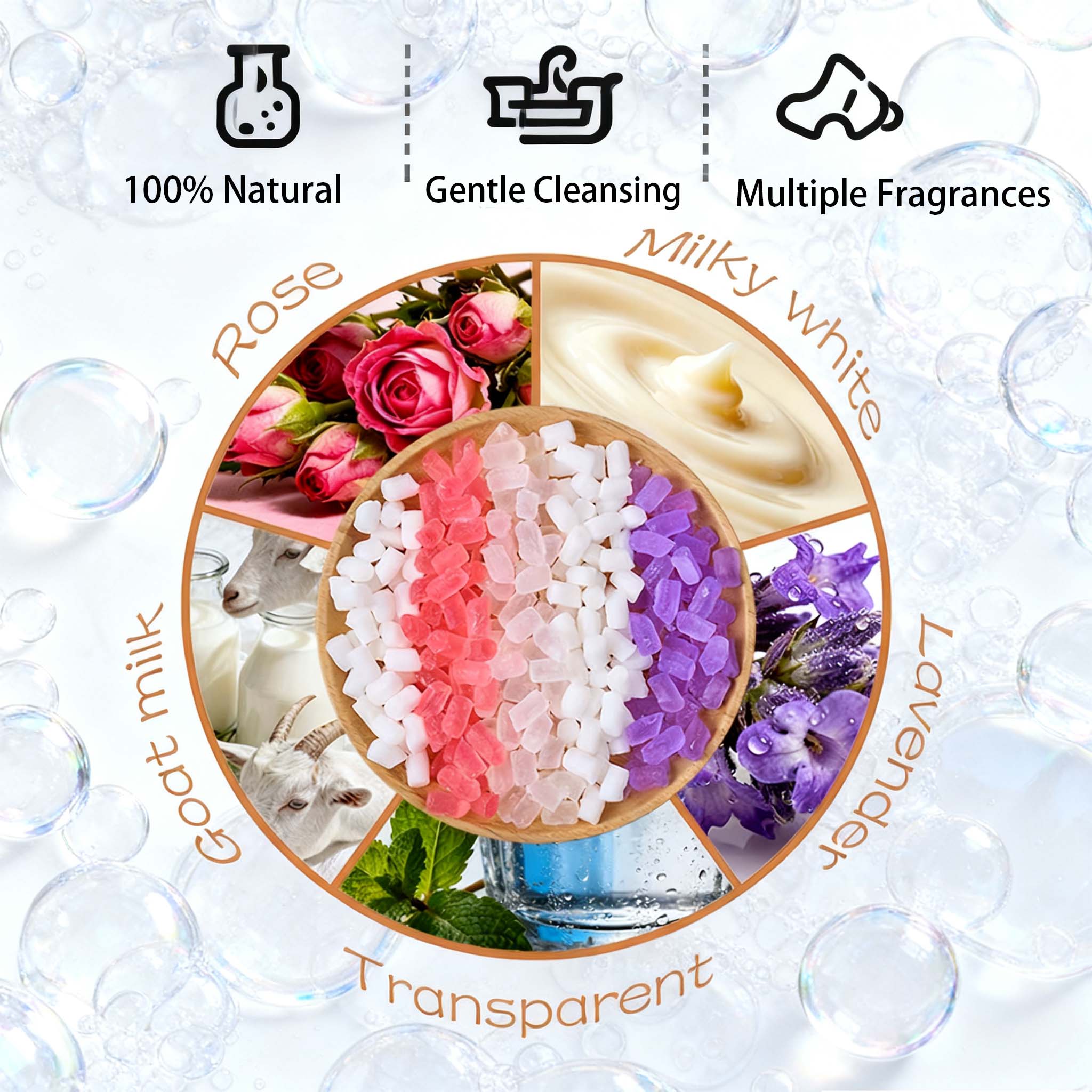 200g Renkli Gliserin Sabun Baz - Soap Making Glycerin incelemesi ve fiyatı